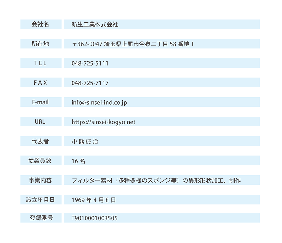 埼玉県上尾市スポンジ加工の新生工業株式会社